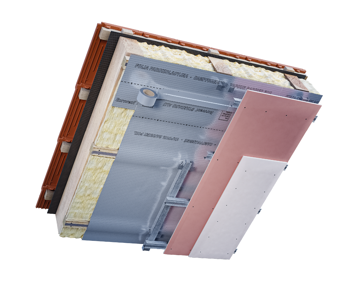 klejenie zakladow folii paroizolacyjnej na poddaszu Eurovent ALUFIX