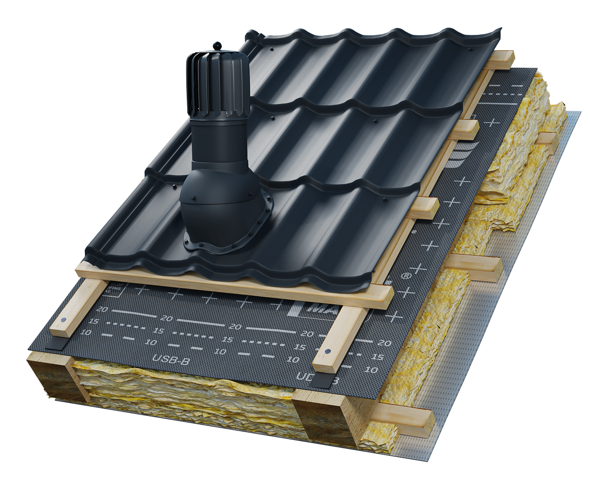 Eurovent® VENTOS X ROTO N25 zastosowanie