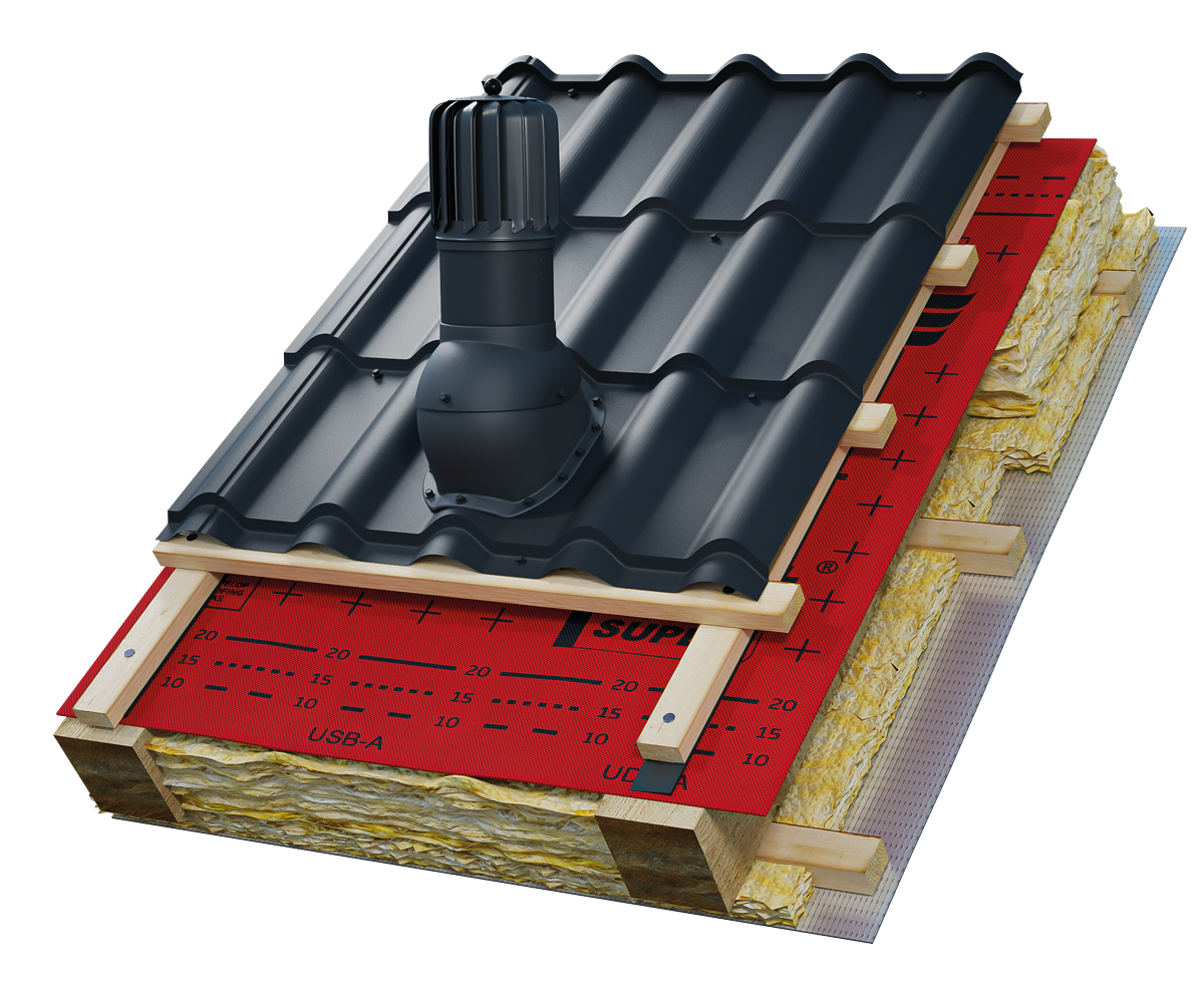 Eurovent® VENTOS X ROTO W35 zastosowanie