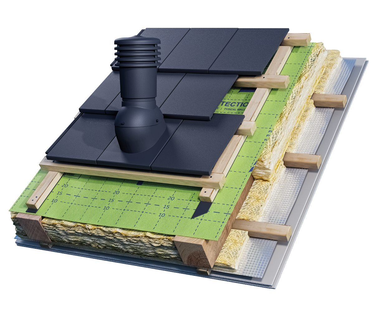 Eurovent® VENTOS X PLUS T zastosowanie