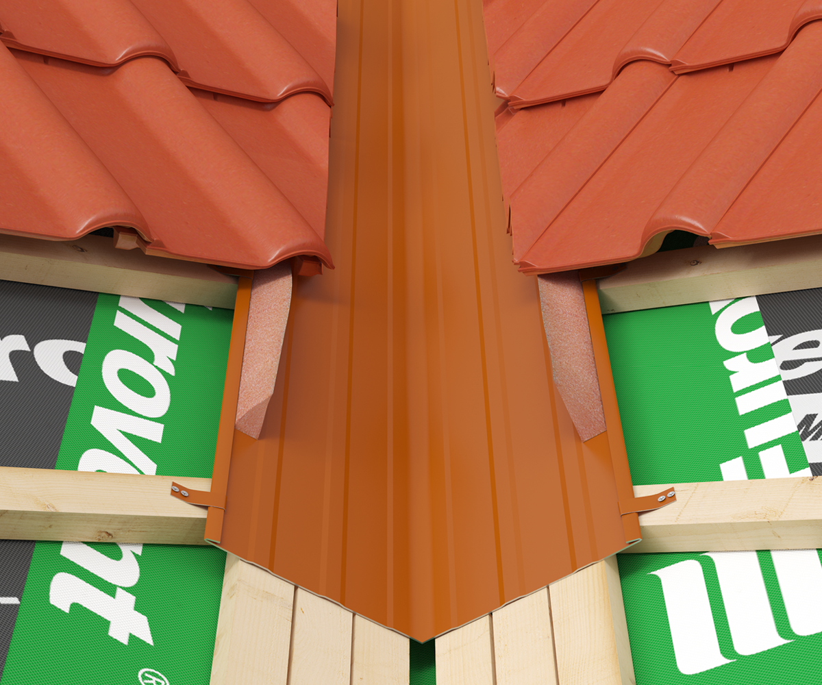 Eurovent® KOSZ L zastosowanie