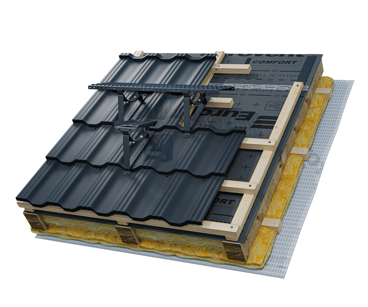 Eurovent® PLATFORM SET METAL 350/30 zastosowanie