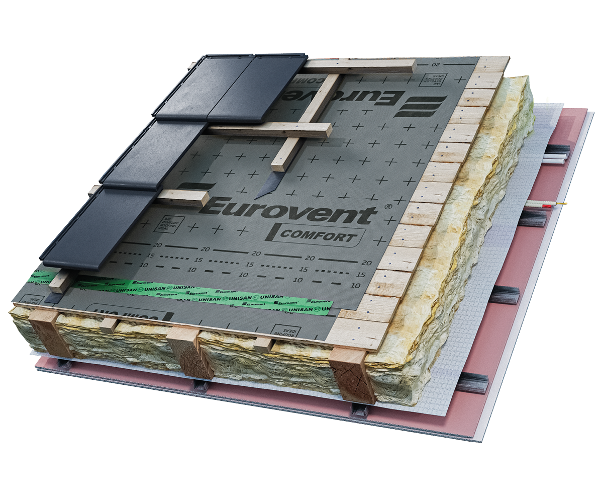 montaz-membrany-dachowej-na-pełnym-deskowaniu-eurovent-comfort