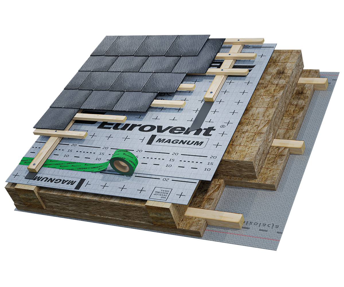 Eurovent® MAGNUM montaż