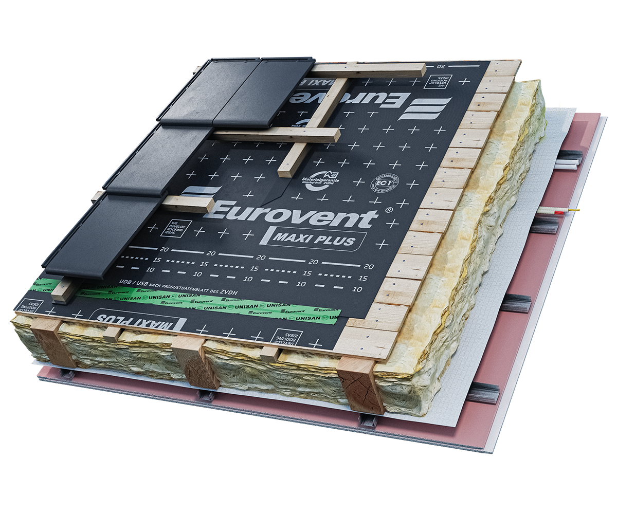 Eurovent® MAXI PLUS montaż