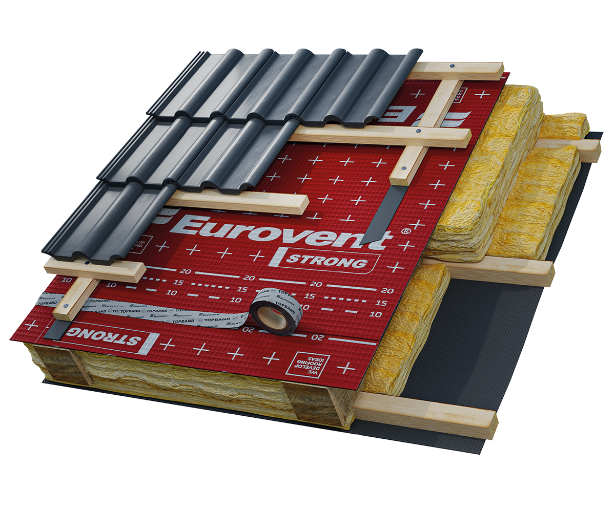 Eurovent® STRONG red montaż