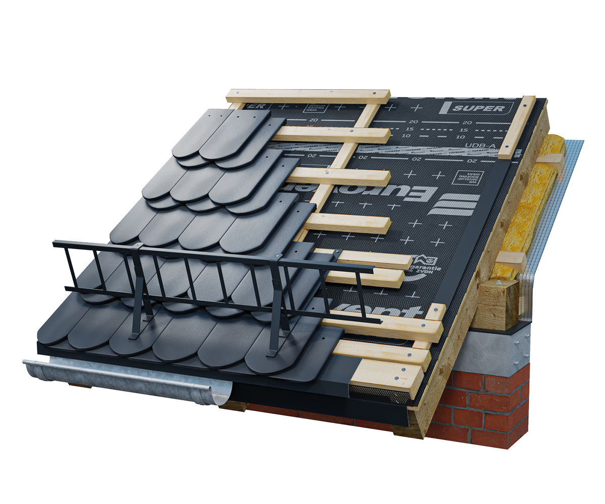 Eurovent® FIX BIBER montaż