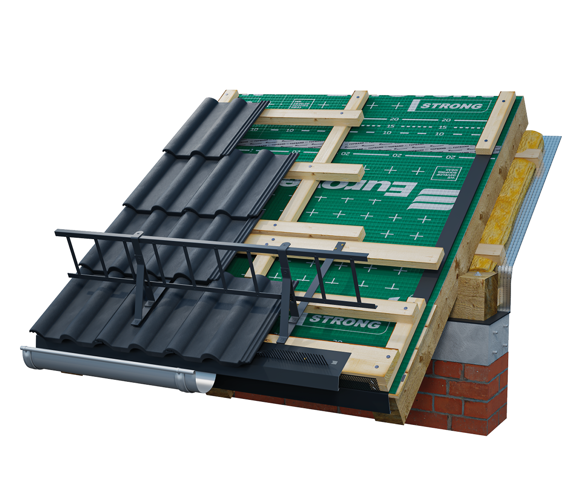 Eurovent® FIX DB-DC montaż