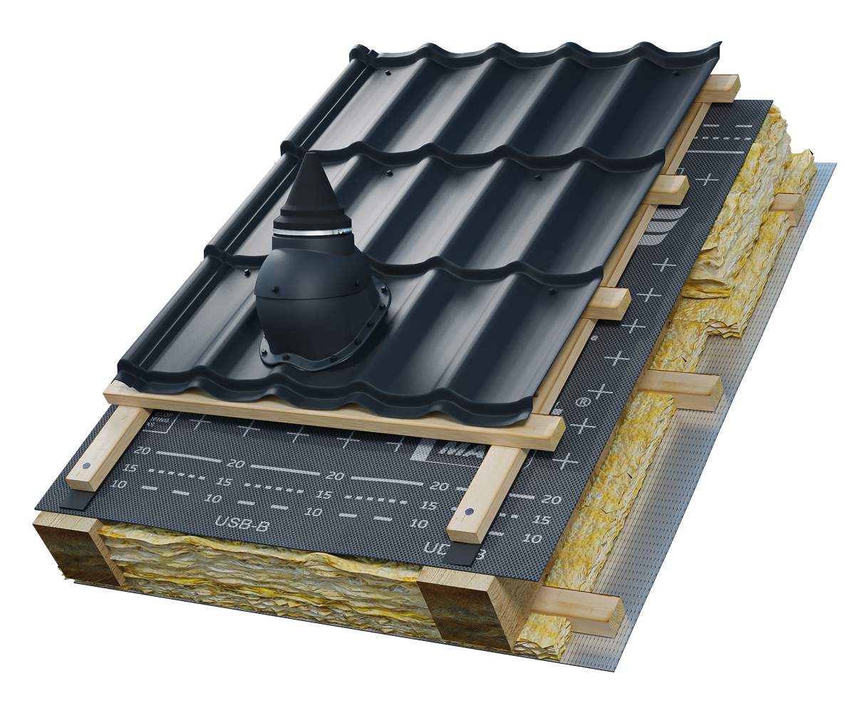 Eurovent® SATTOS X N25 zastosowanie