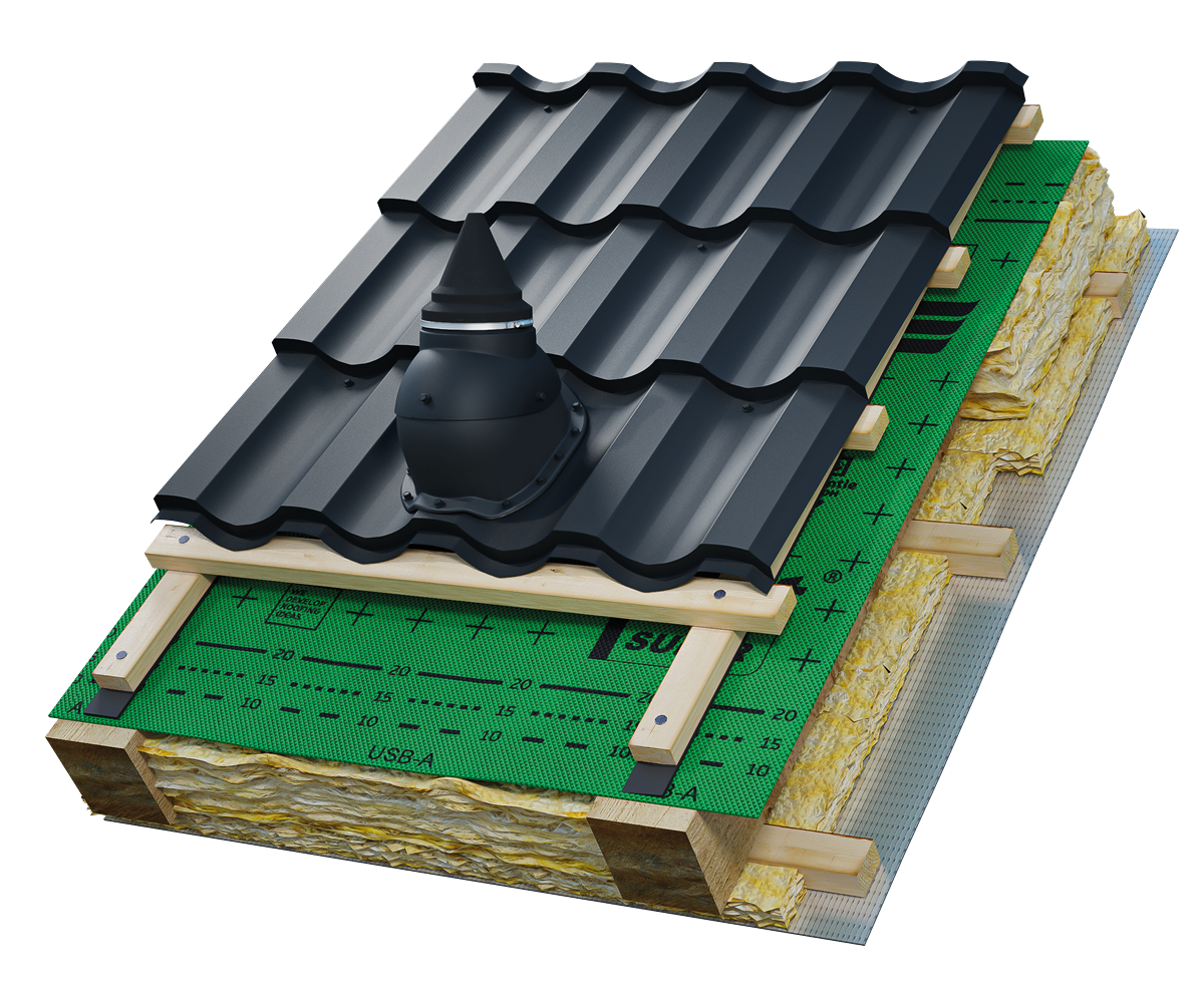 Eurovent® SATTOS X R28 zastosowanie