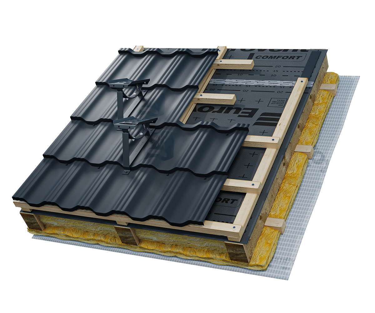 Eurovent® GRIP zastosowanie