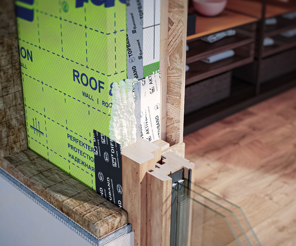 Eurovent® AKTIVBAND SK2