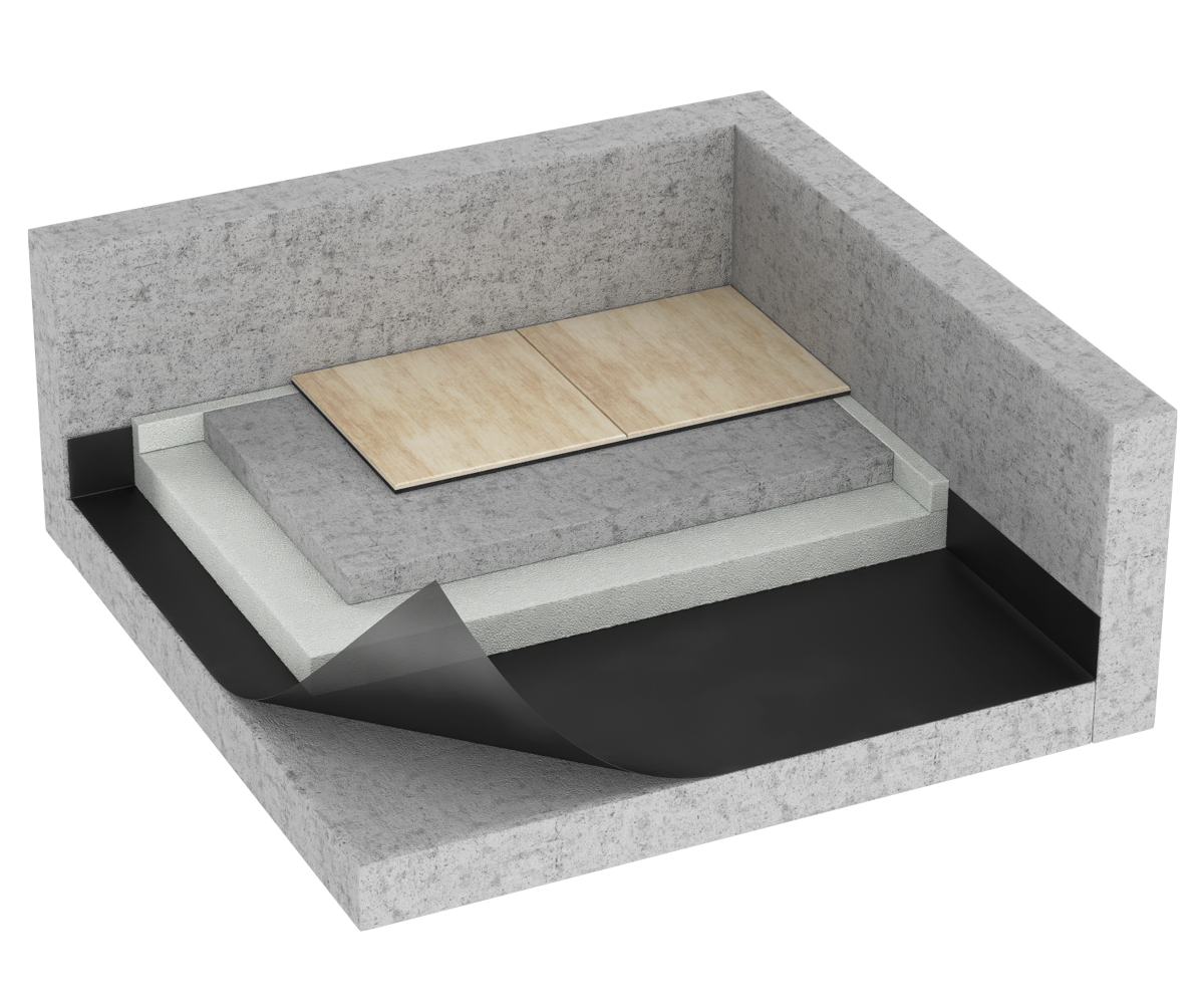 Eurovent® BAU zastosowanie