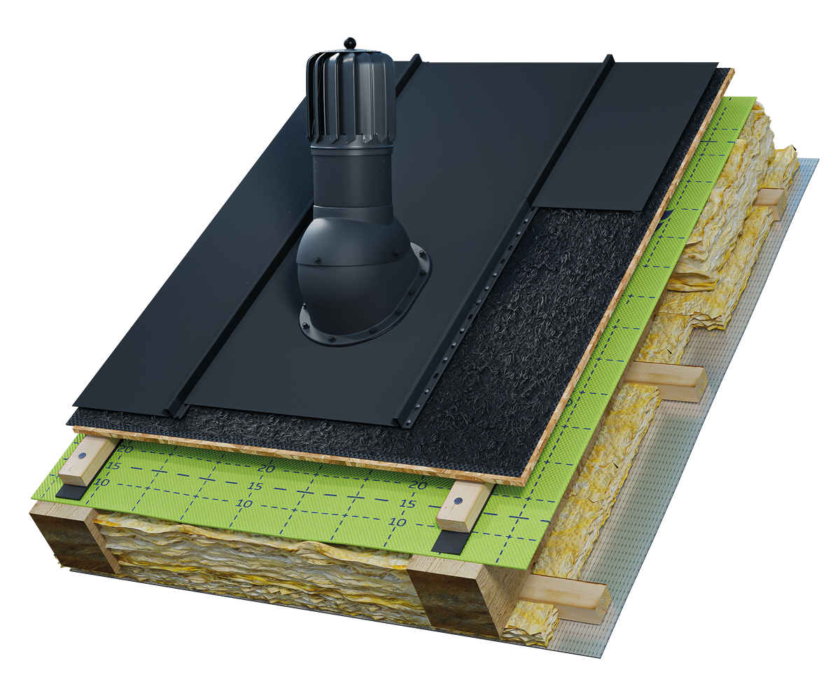 Eurovent® VENTOS X ROTO BITU O zastosowanie