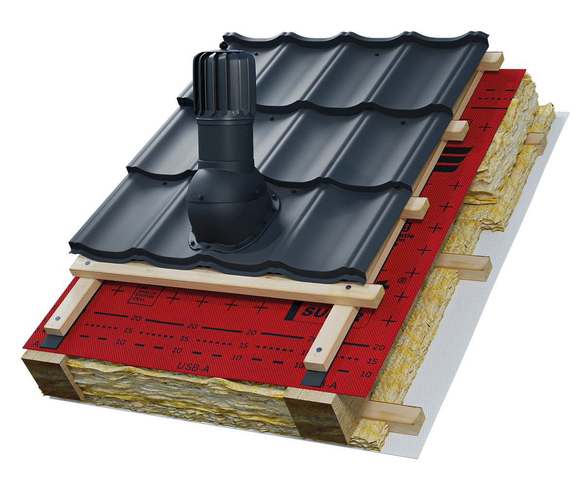 Eurovent® VENTOS X ROTO F22 zastosowanie