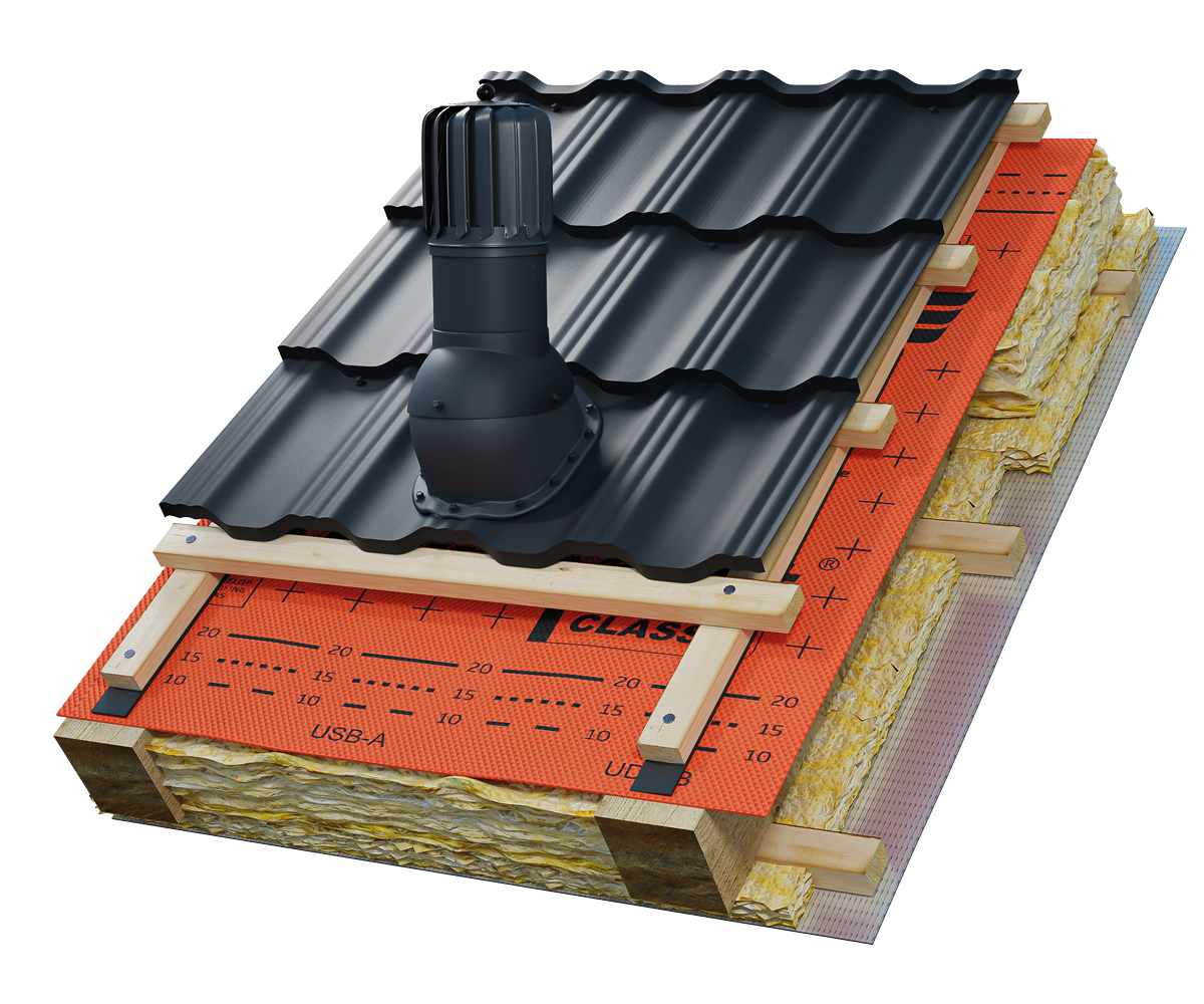 Eurovent® VENTOS X ROTO G18 zastosowanie