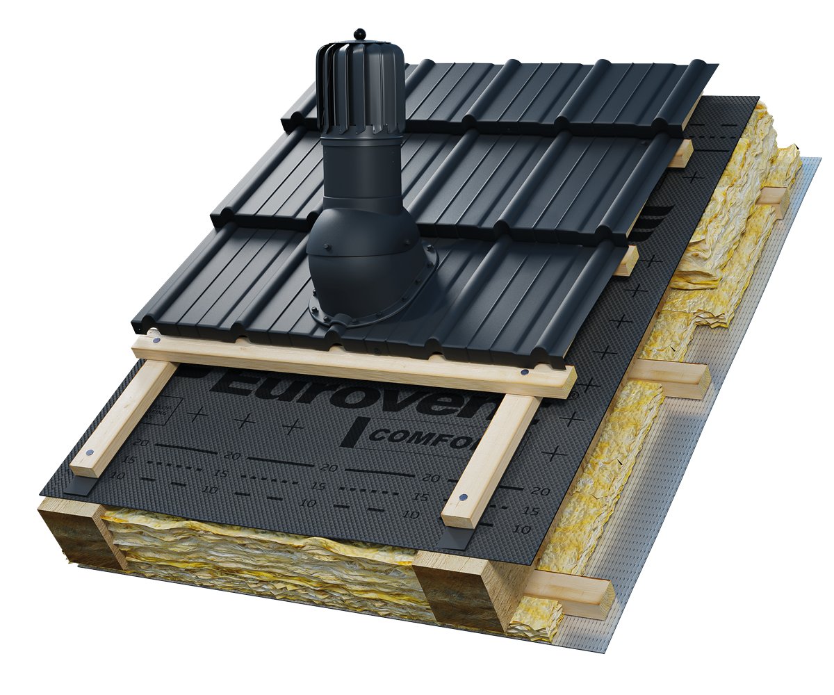 Eurovent® VENTOS X ROTO M11 zastosowanie