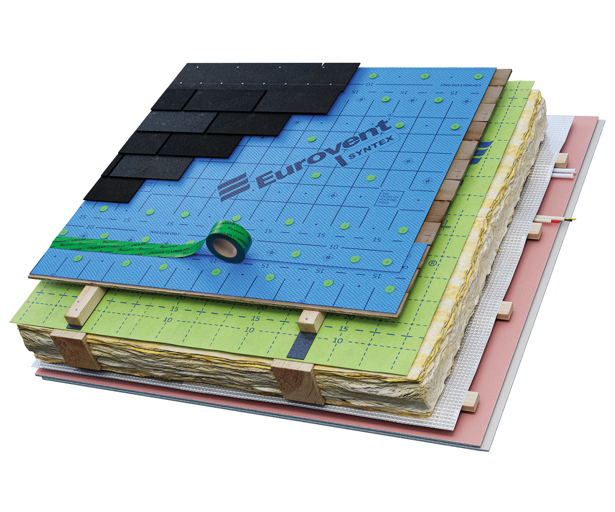 Eurovent® SYNTEX montaż