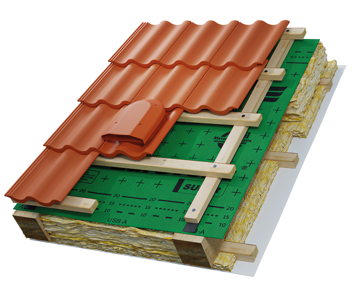 Eurovent® VENTOS X FLAT PLUS C zastosowanie