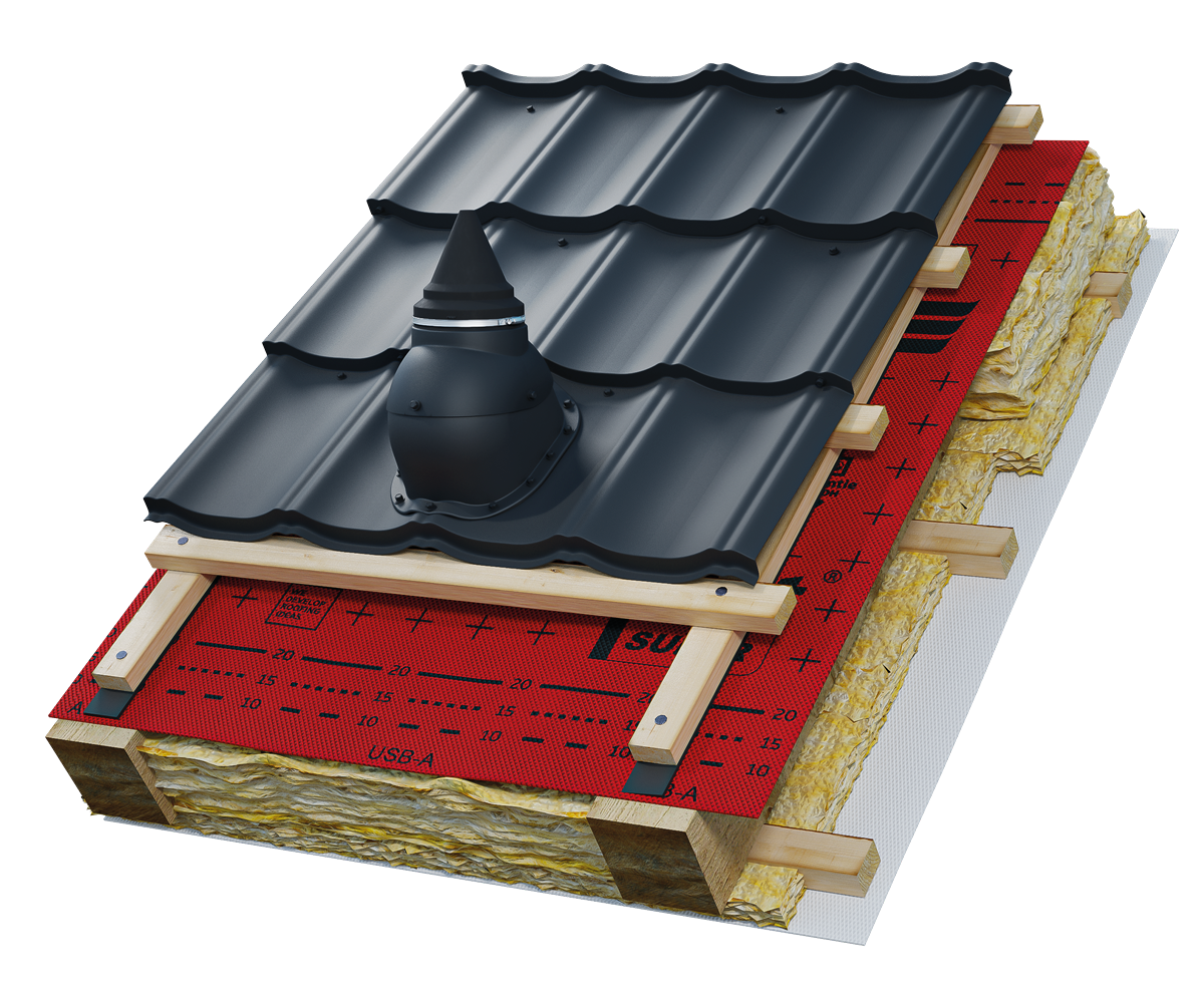 Eurovent® SATTOS X F22 zastosowanie