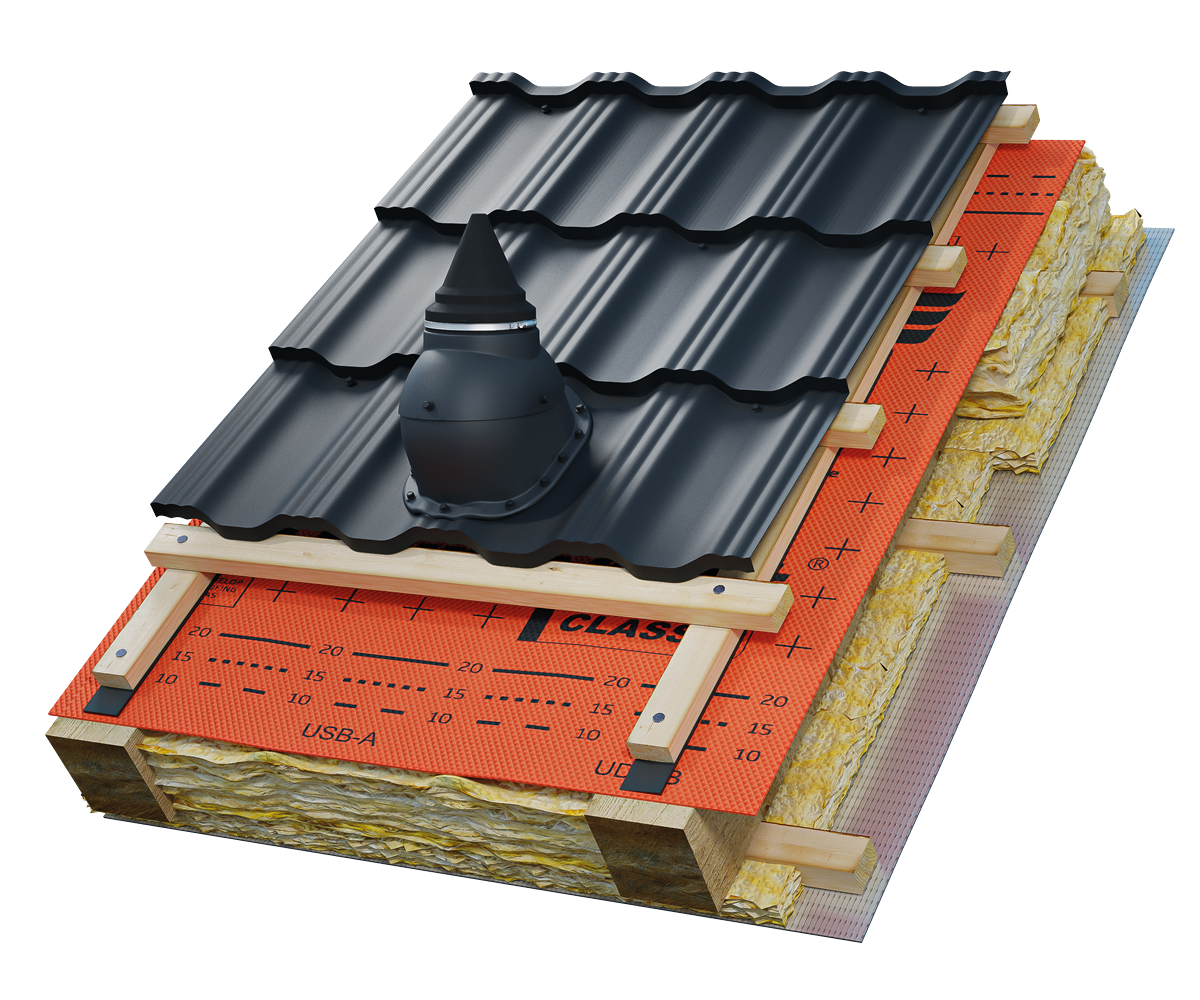 Eurovent® SATTOS X G18 zastosowanie