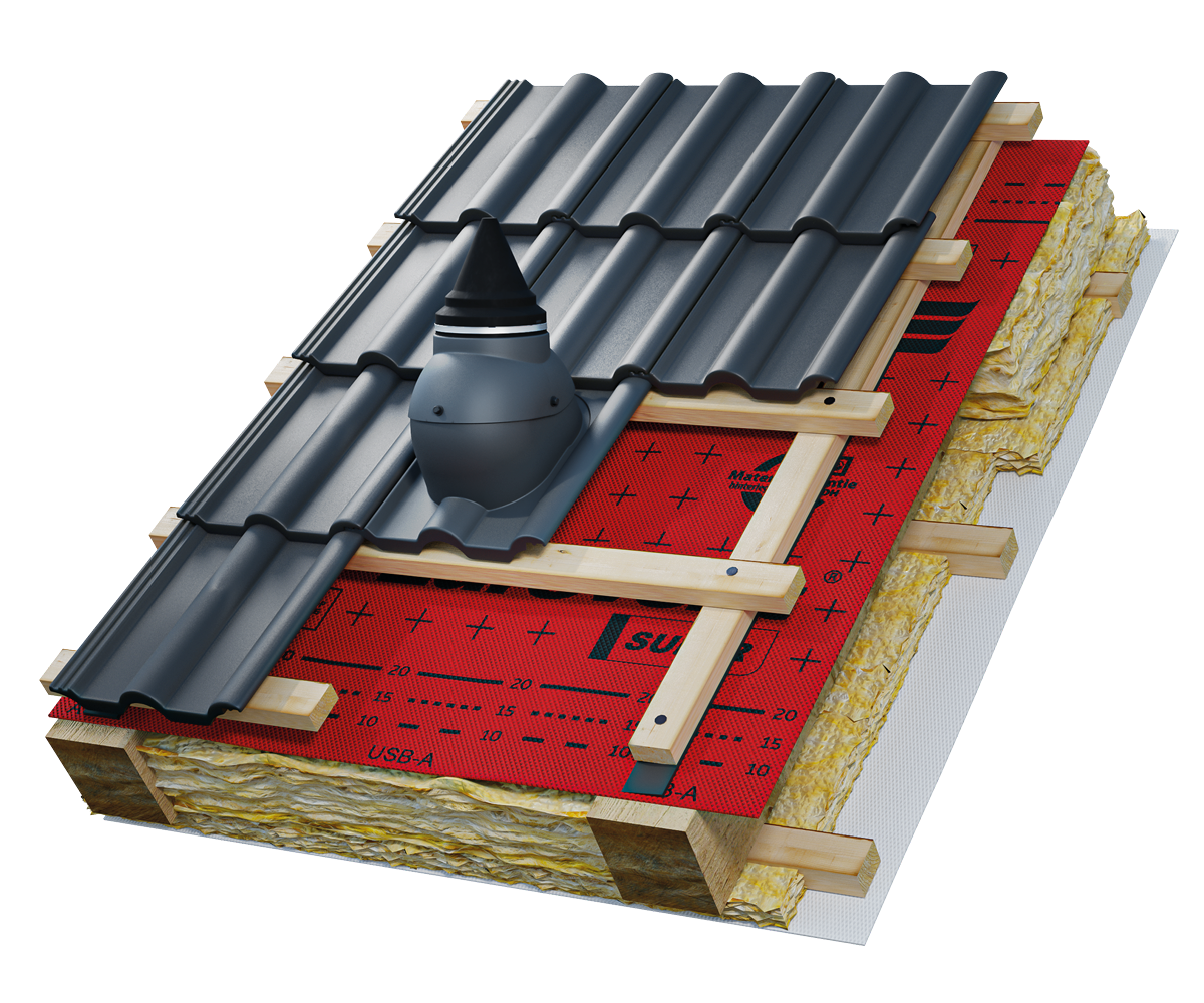 Eurovent® SATTOS X PLUS R zastosowanie