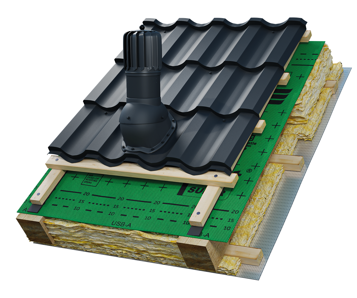 Eurovent® VENTOS X ROTO W35 zastosowanie