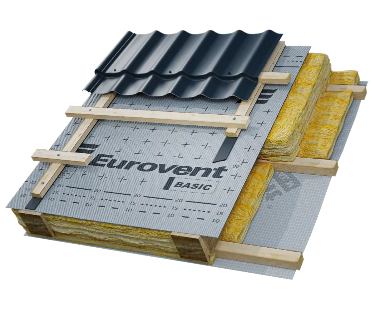 Eurovent® BASIC zastosowanie