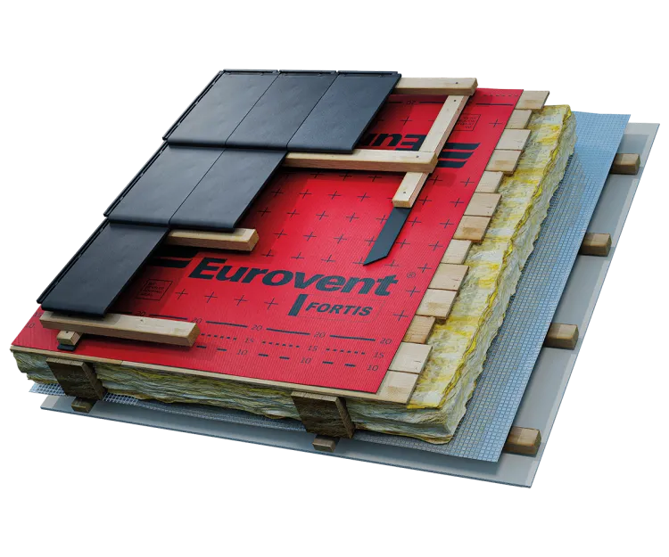 Eurovent® FORTIS montaż