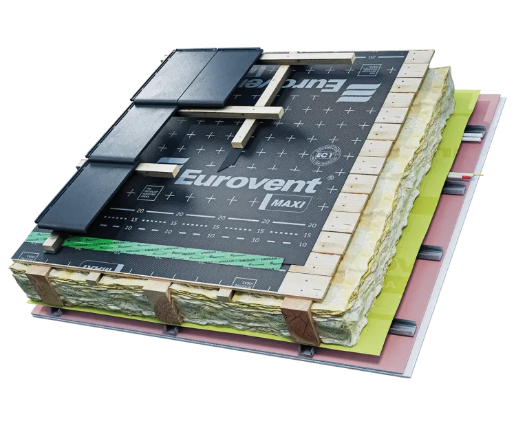 Eurovent® MAXI zastosowanie