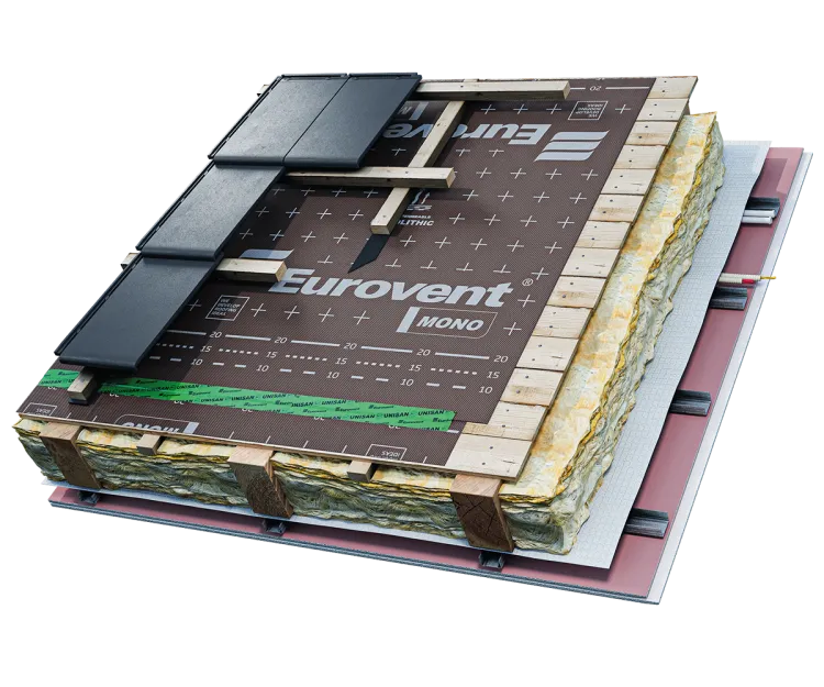 Eurovent® MONO montaż