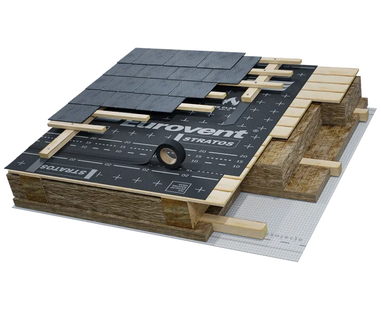 Eurovent® STRATOS montaż