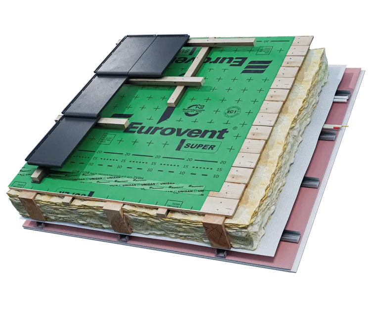 Eurovent® SUPER green