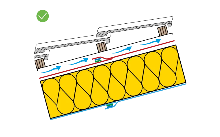 system-zintegrowanych-dwoch-paskow-klejących-SYSTEM SK2-rysunek-eurovent