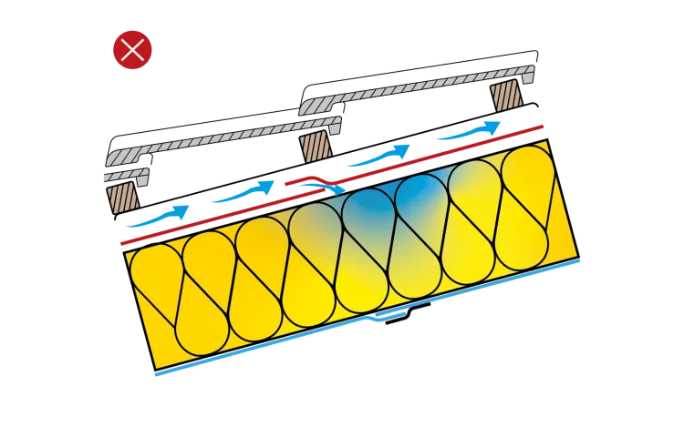 brak-paskow-klejacych-rysunek-eurovent