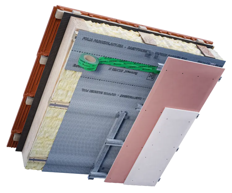 Eurovent® SILVER N montaż