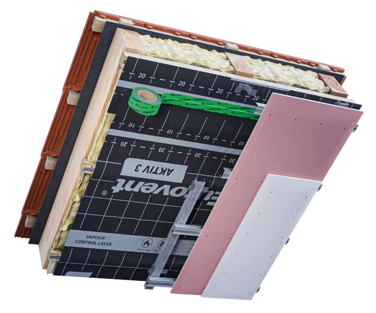 Eurovent® AKTIV 3 montaż