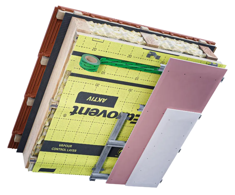 Eurovent® AKTIV montaż