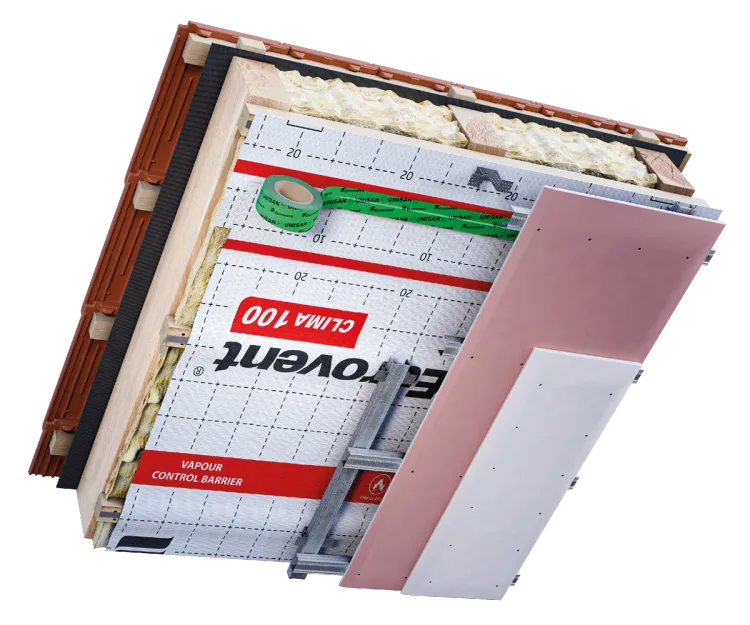 Eurovent® CLIMA 100 montaż