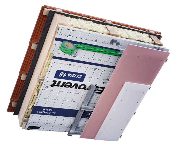 Eurovent® CLIMA 18 montaż