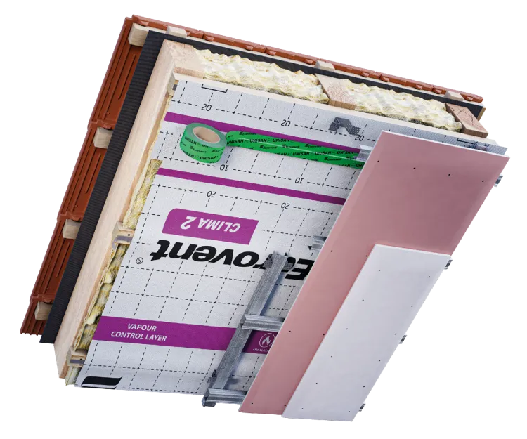 Eurovent® CLIMA 2 montaż