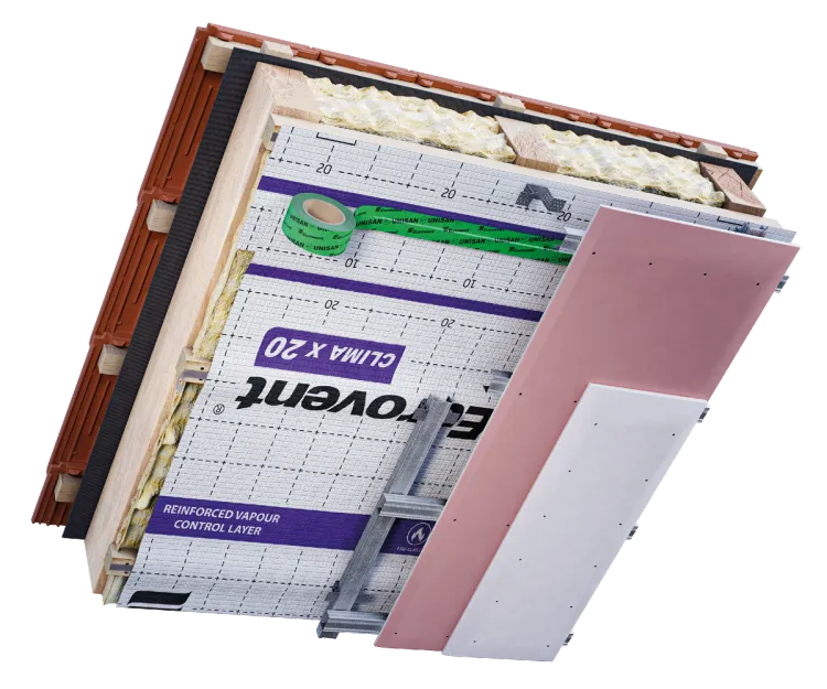 Eurovent® CLIMA X20 montaż