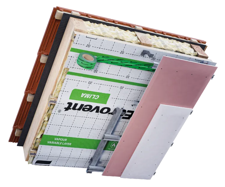 Eurovent® CLIMA montaż