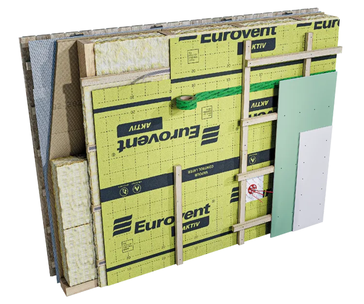 Eurovent® AKTIV montaż