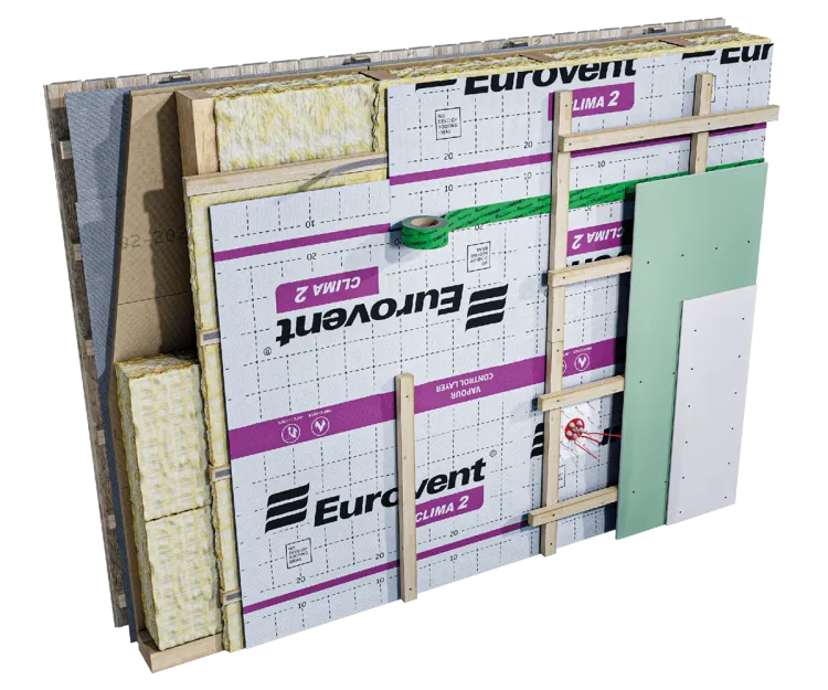 Eurovent® CLIMA 2 montaż