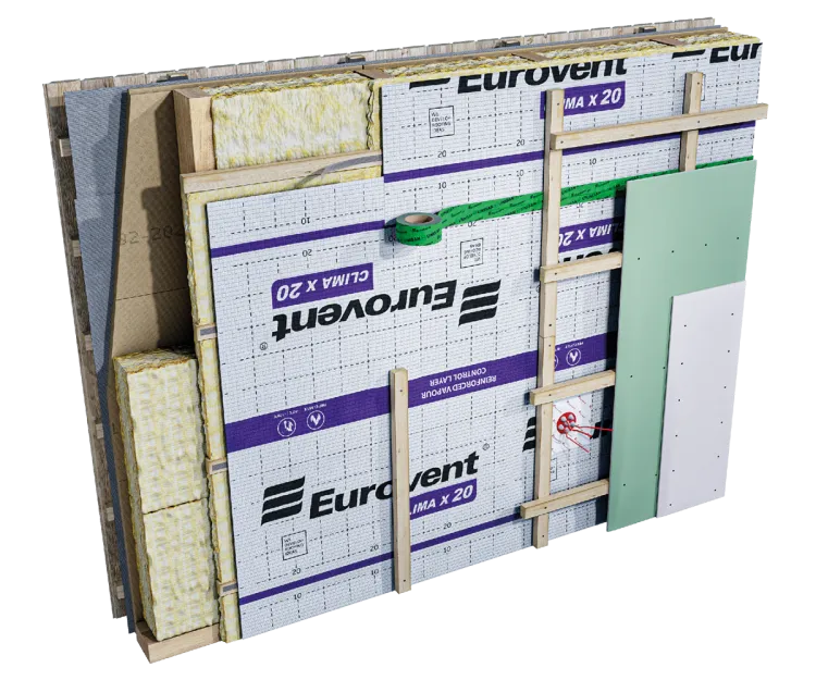 Eurovent® CLIMA X20 montaż