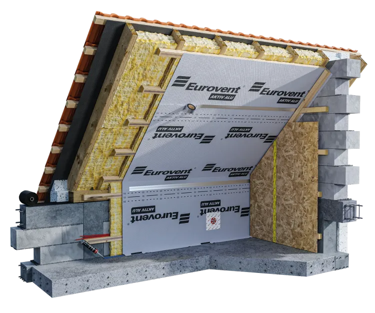 Eurovent® AKTIV ALU montaż
