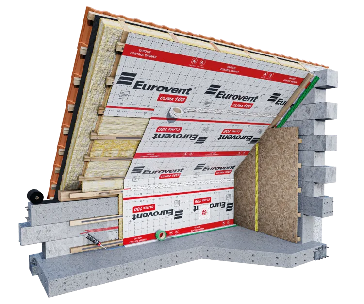 Eurovent® CLIMA 100 montaż