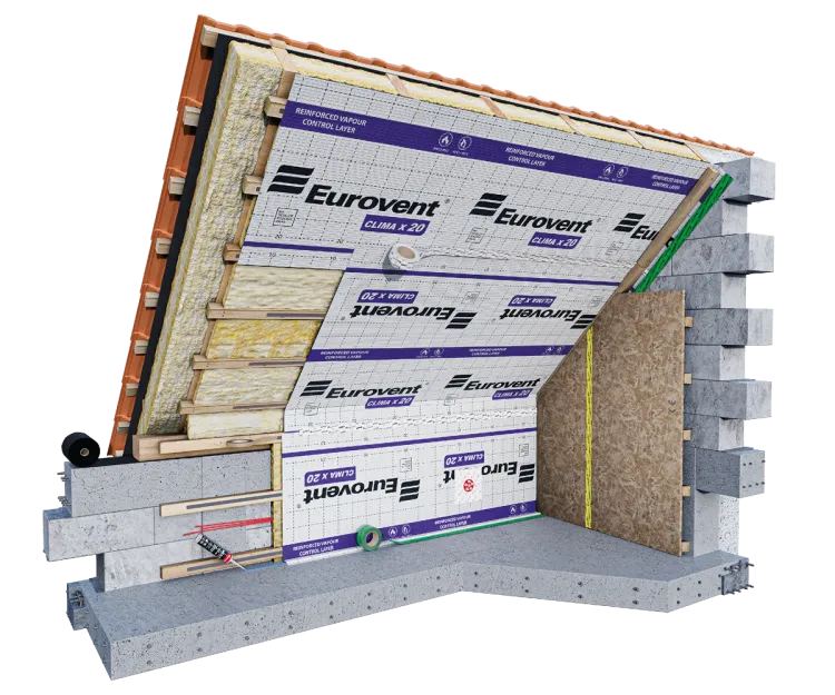 Eurovent® CLIMA X20 montaż