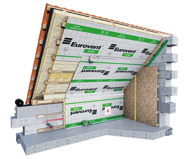 Eurovent® CLIMA montaż